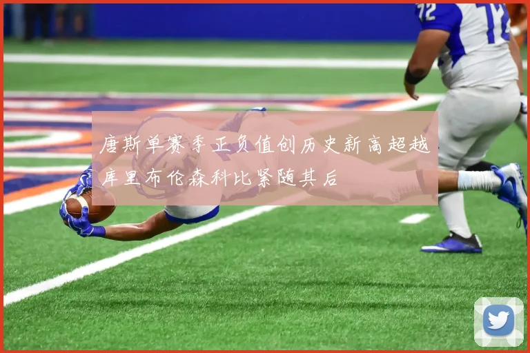 唐斯单赛季正负值创历史新高超越库里布伦森科比紧随其后